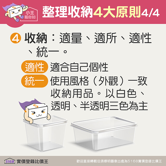 收納有適量、適性、適所、統一四項要點。5168實價登錄比價王